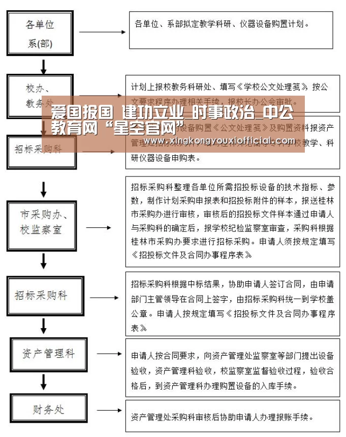 星空官网